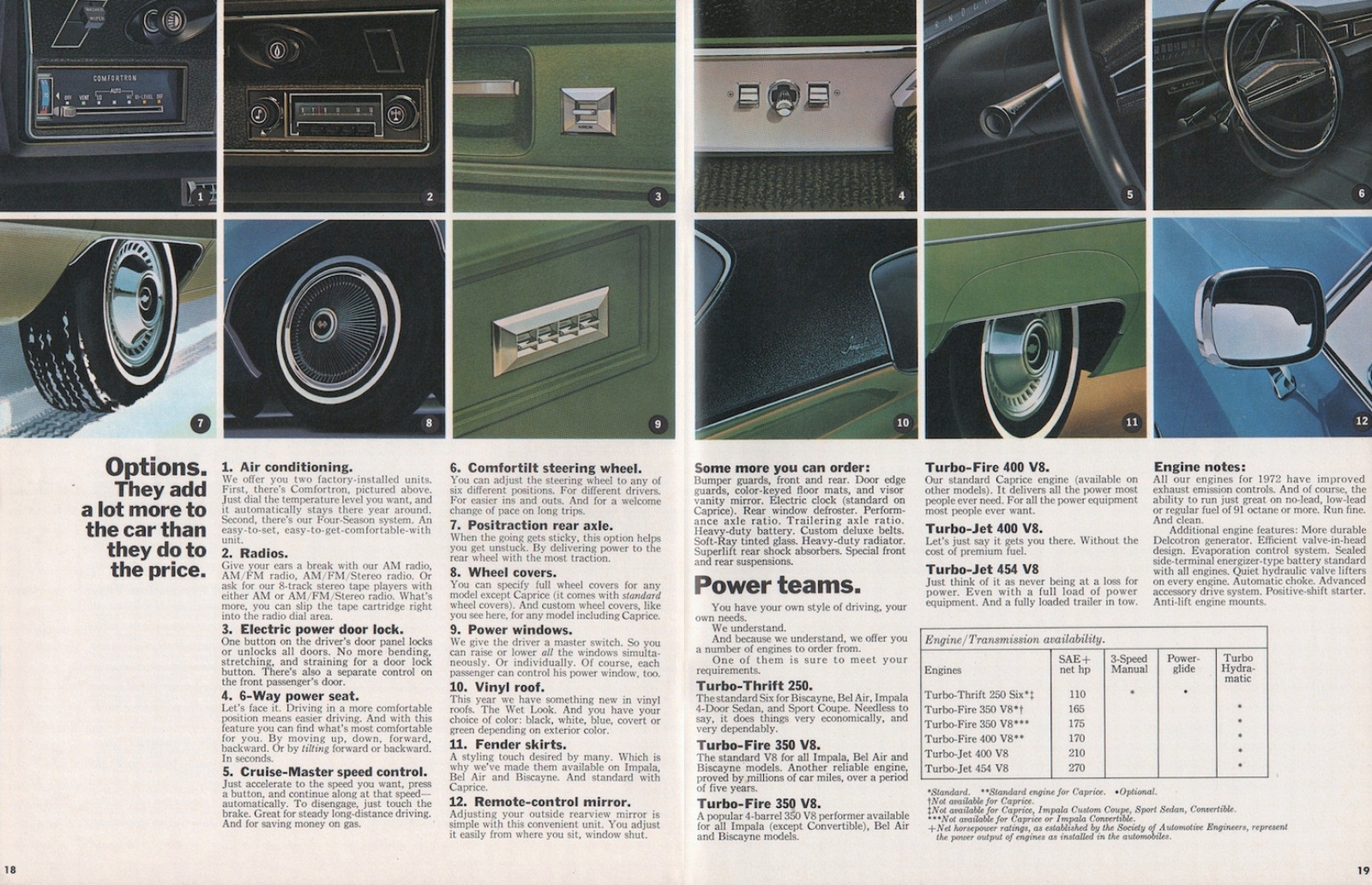 n_1972 Chevrolet Full Size (Cdn)-18-19.jpg
